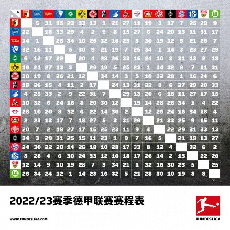 • 2003年，人头马签署了联合国全球契约宪章，并且致力于和人权、劳动力与环境等领域的10条相关原则达成行动战略联盟